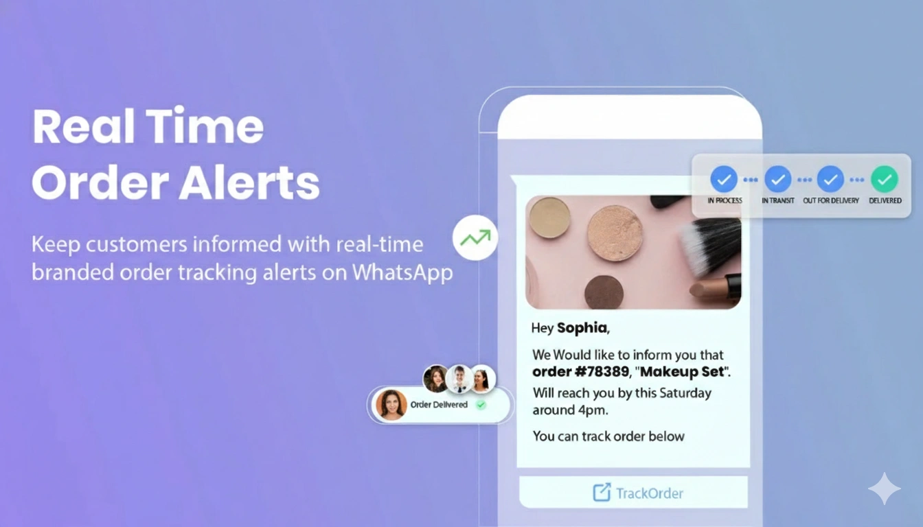 Back-in-Stock Alerts